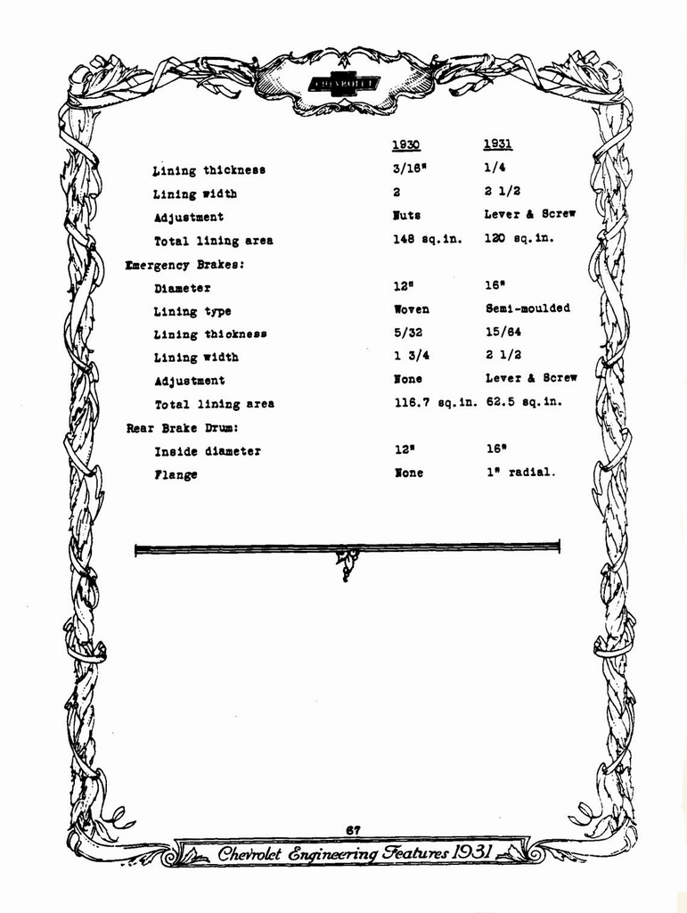 n_1931 Chevrolet Engineering Features-67.jpg